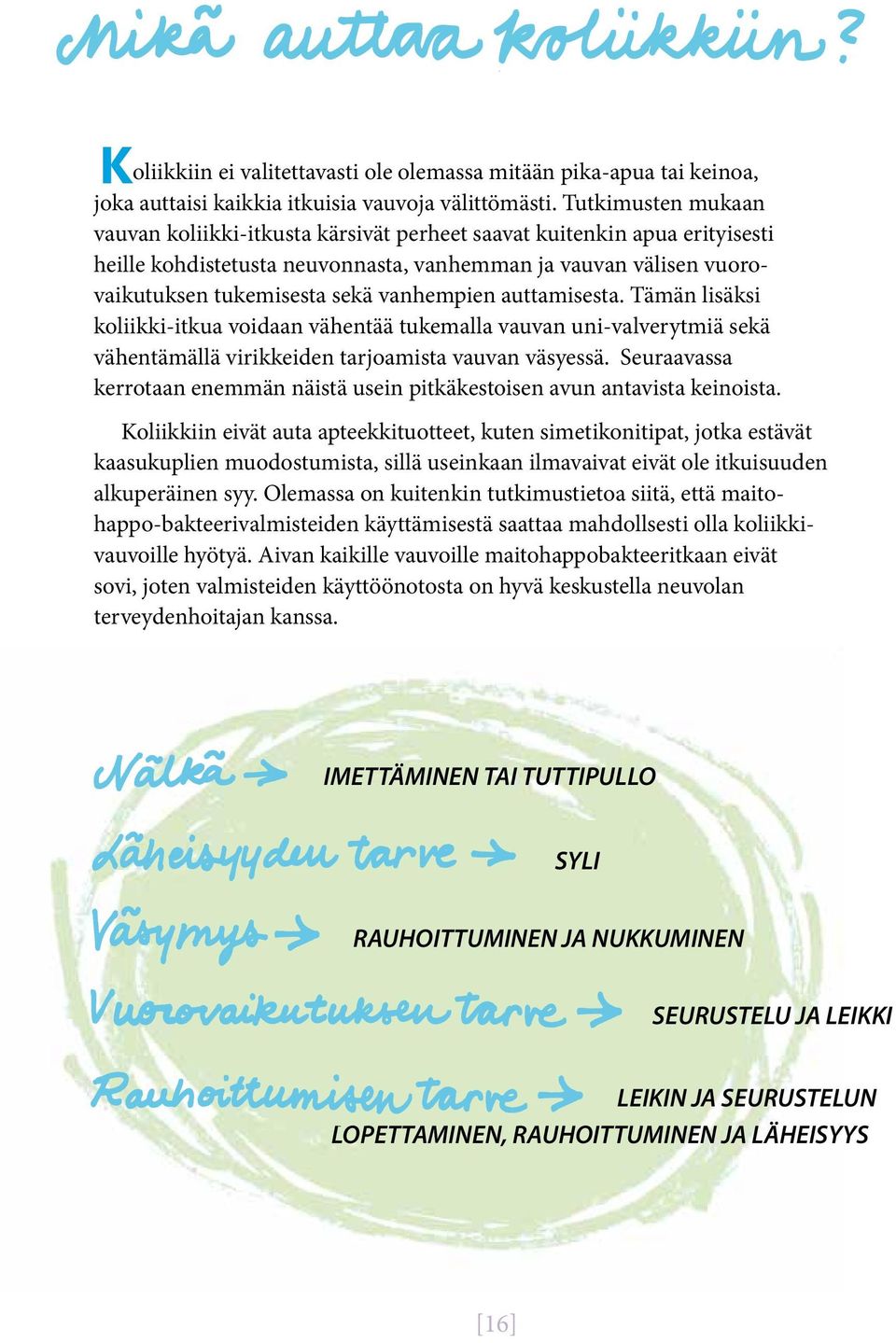 vanhempien auttamisesta. Tämän lisäksi koliikki-itkua voidaan vähentää tukemalla vauvan uni-valverytmiä sekä vähentämällä virikkeiden tarjoamista vauvan väsyessä.