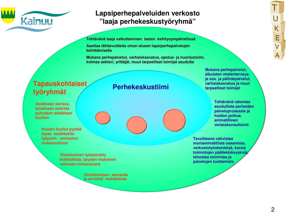 mielenterveysja sos.