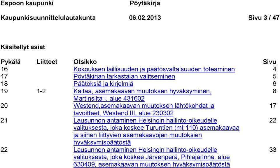 kirjelmiä 6 19 1-2 Kaitaa, asemakaavan muutoksen hyväksyminen, 8 Martinsilta I, alue 431602 20 Westend,asemakaavan muutoksen lähtökohdat ja 17 tavoitteet, Westend III, alue 230302 21