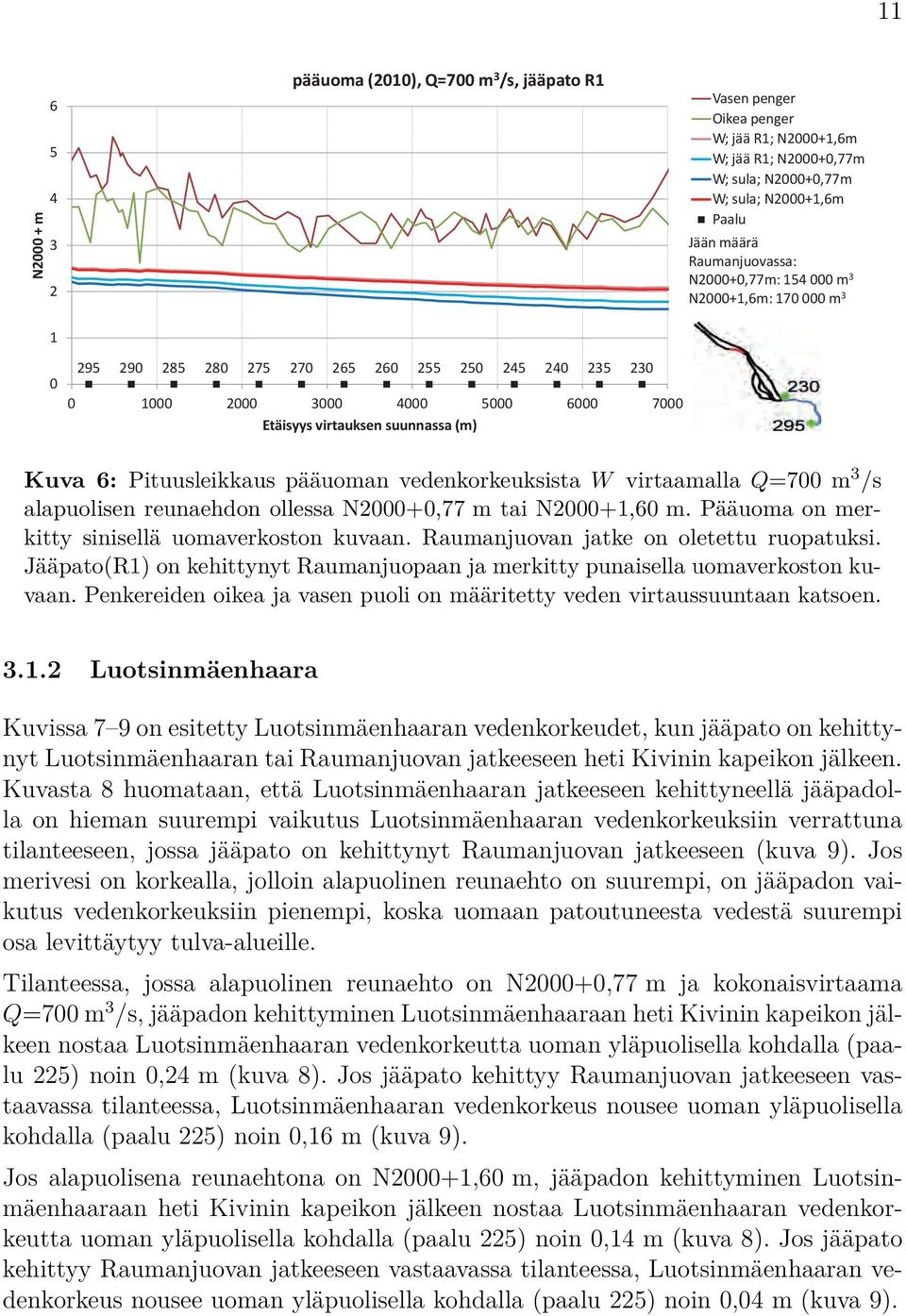 Jääpato(R) on kehittynyt Raumanjuopaan ja merkitty punaisella uomaverkoston kuvaan. Penkereiden oikea ja vasen puoli on määritetty veden virtaussuuntaan katsoen.