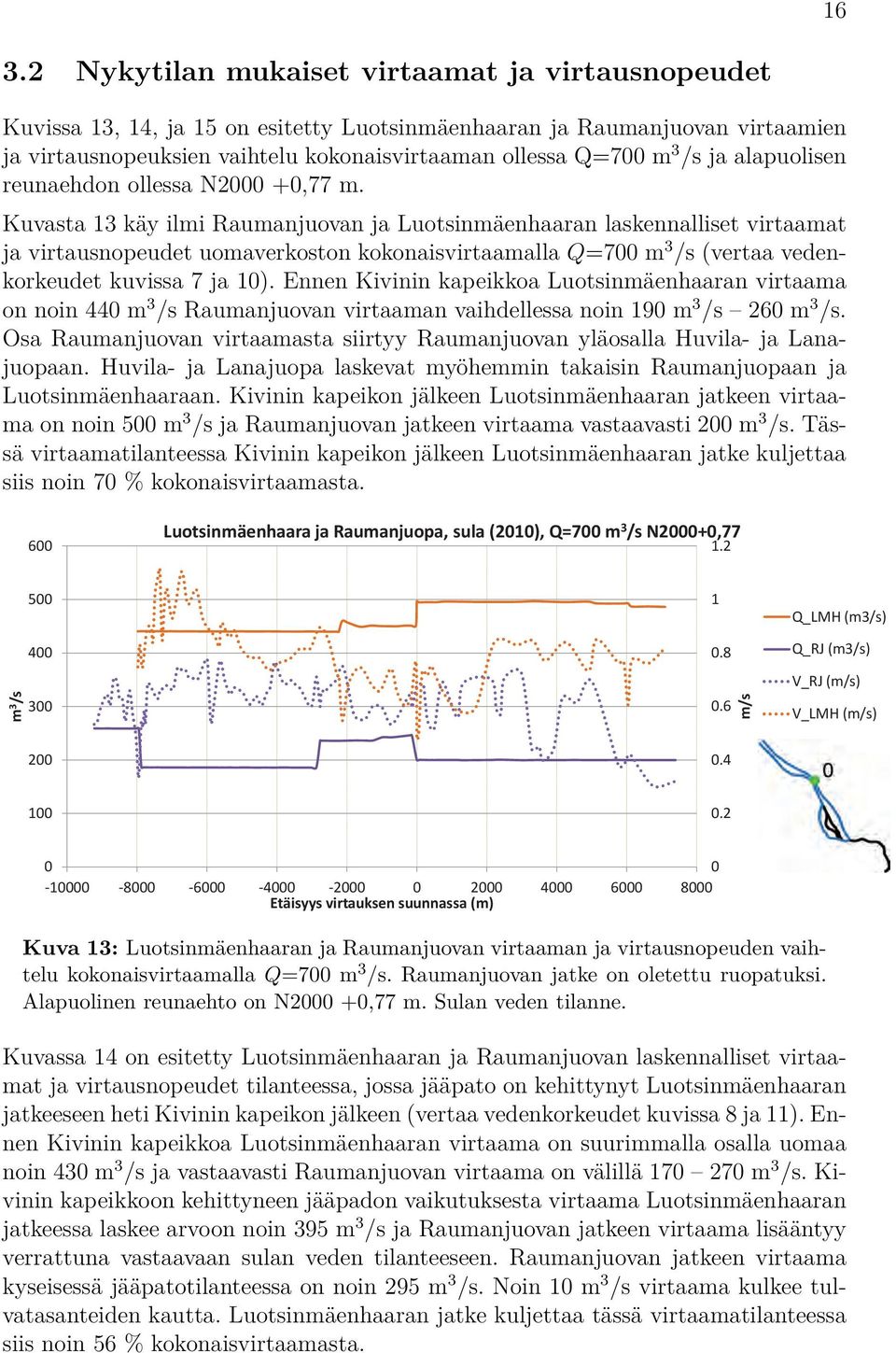 Kuvasta käy ilmi Raumanjuovan ja Luotsinmäenhaaran laskennalliset virtaamat ja virtausnopeudet uomaverkoston kokonaisvirtaamalla Q=7 m /s (vertaa vedenkorkeudet kuvissa 7 ja ).