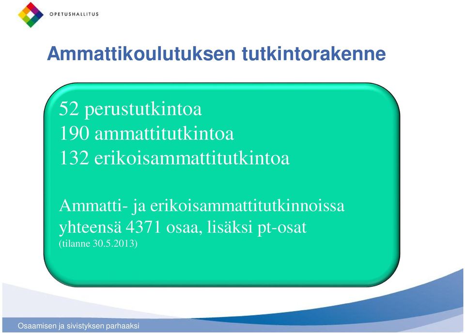 erikoisammattitutkintoa Ammatti- ja