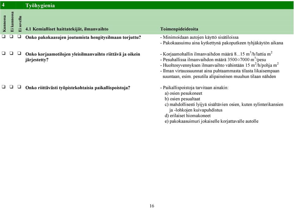 - Korjaamohallin ilmanvaihdon määrä 8.