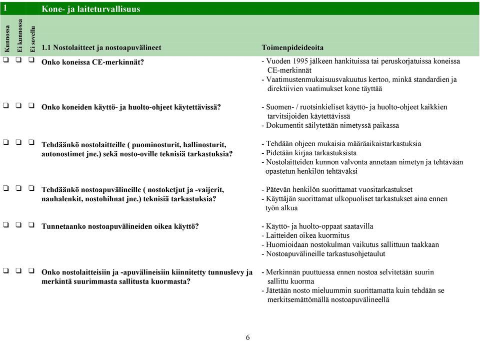huolto-ohjeet käytettävissä?