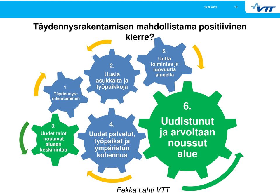 Uudet talot nostavat alueen keskihintaa 4.