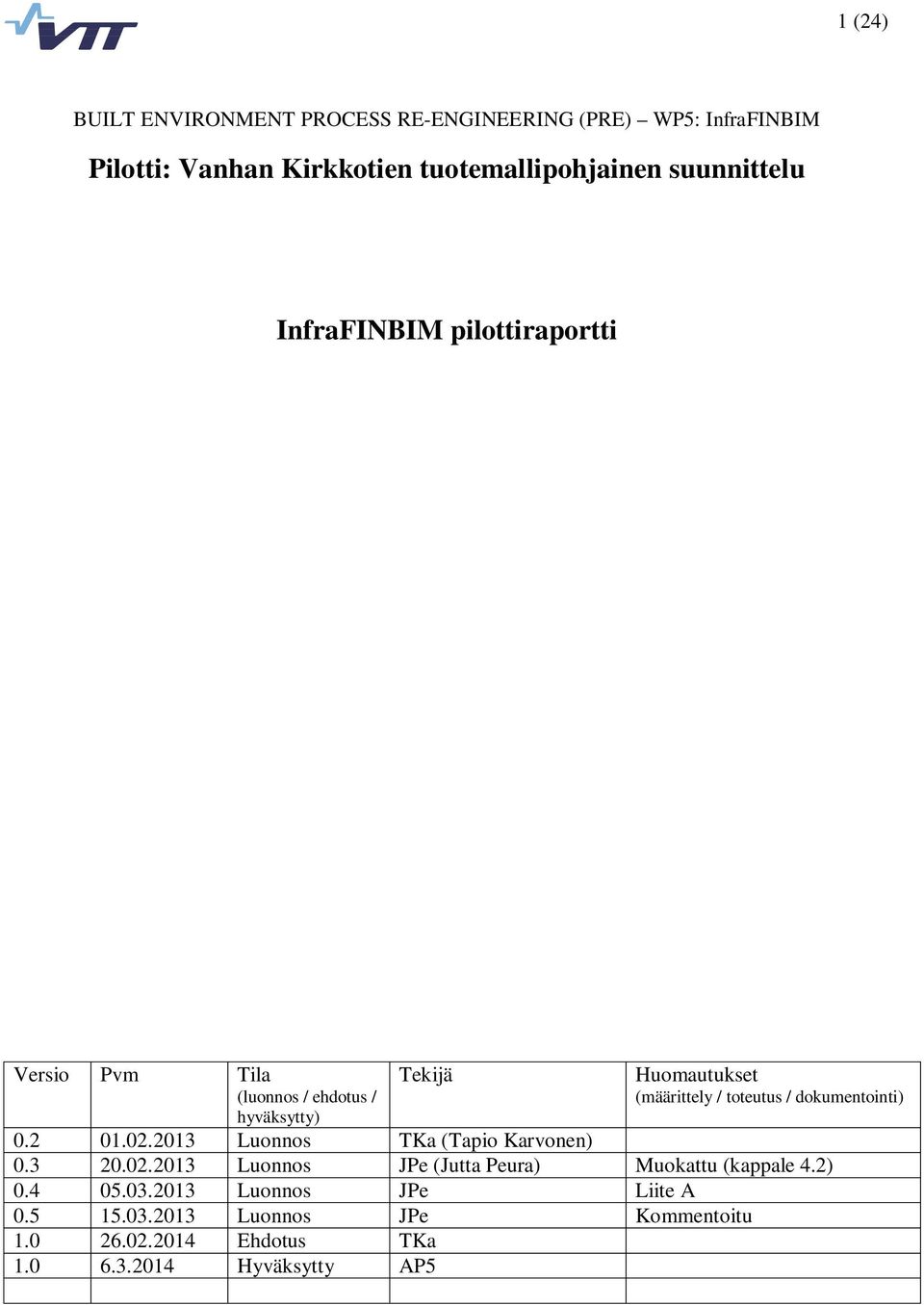 toteutus / dokumentointi) 0.2 01.02.2013 Luonnos TKa (Tapio Karvonen) 0.3 20.02.2013 Luonnos JPe (Jutta Peura) Muokattu (kappale 4.