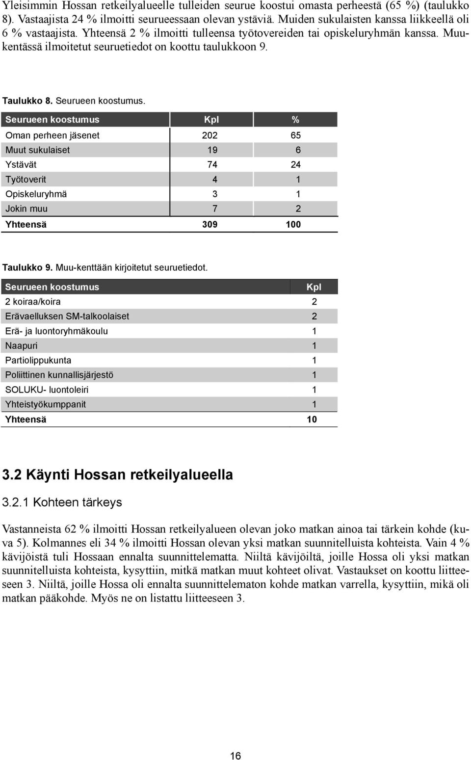 Taulukko 8. Seurueen koostumus. Seurueen koostumus Kpl % Oman perheen jäsenet 22 65 Muut sukulaiset 19 6 Ystävät 74 24 Työtoverit 4 1 Opiskeluryhmä 3 1 Jokin muu 7 2 Yhteensä 39 1 Taulukko 9.