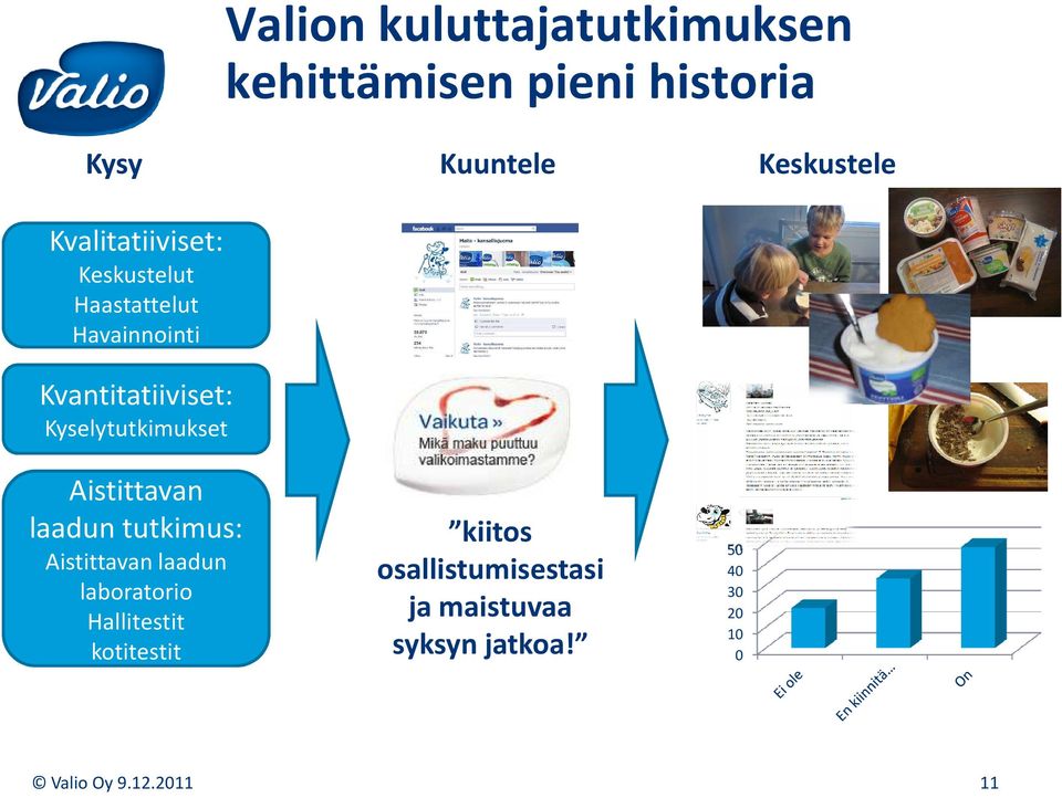 Kyselytutkimukset Aistittavan laadun tutkimus: Aistittavan laadun laboratorio