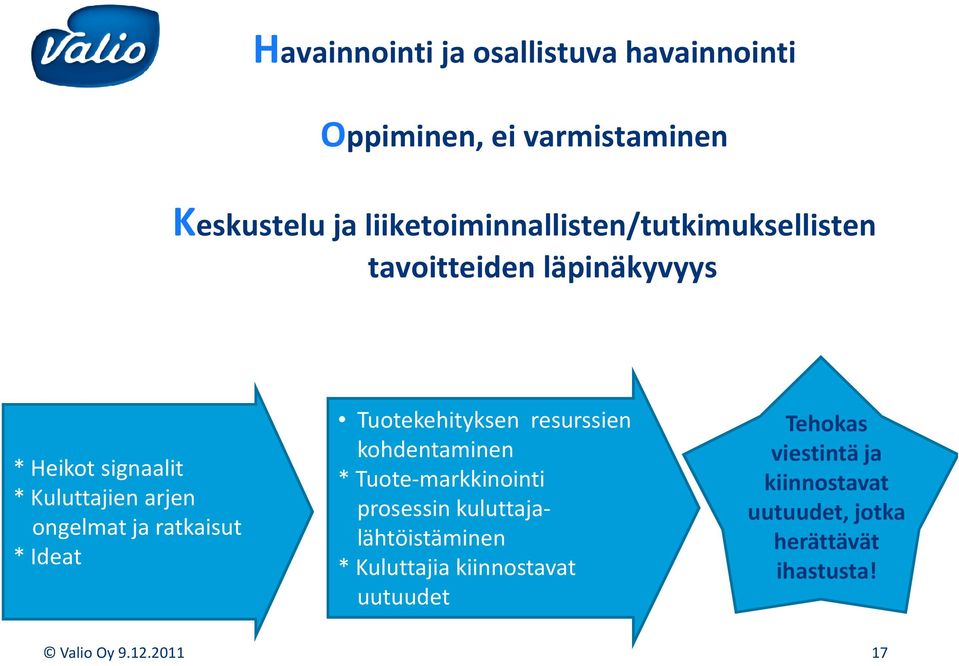 ongelmat ja ratkaisut * Ideat Tuotekehityksen resurssien kohdentaminen * Tuote-markkinointi prosessin