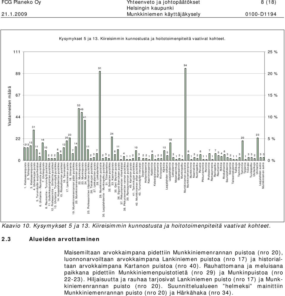 1 1 1 2 3 1 1 1. srpus 2. Tpus 3. srpus 4. Uvuj pus 5. Turuväyä sujvhru 6. Uv - Rum pus 7. Uvpus 8. Rum - Turuväyä pus 11. Uudupug pus 12. Prfssr - Uv pus 13. Uv - Turuväyä pus 14. Huphd pus 15.