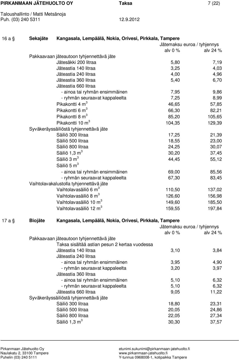 105,65 Pikakontti 10 m 3 104,35 129,39 Säiliö 300 litraa 17,25 21,39 Säiliö 500 litraa 18,55 23,00 Säiliö 800 litraa 24,25 30,07 Säiliö 1,3 m 3 30,20 37,45 Säiliö 3 m 3 44,45 55,12 - ainoa tai ryhmän