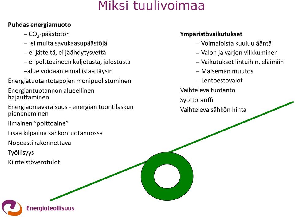 pieneneminen Ilmainen polttoaine Lisää kilpailua sähköntuotannossa Nopeasti rakennettava Työllisyys Kiinteistöverotulot Ympäristövaikutukset Voimaloista