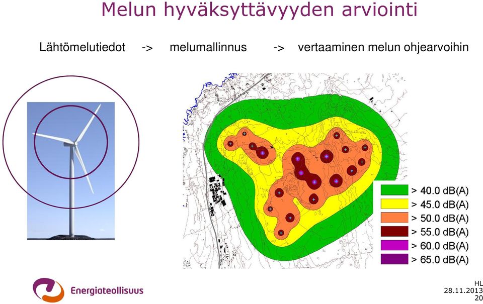 -> melumallinnus ->