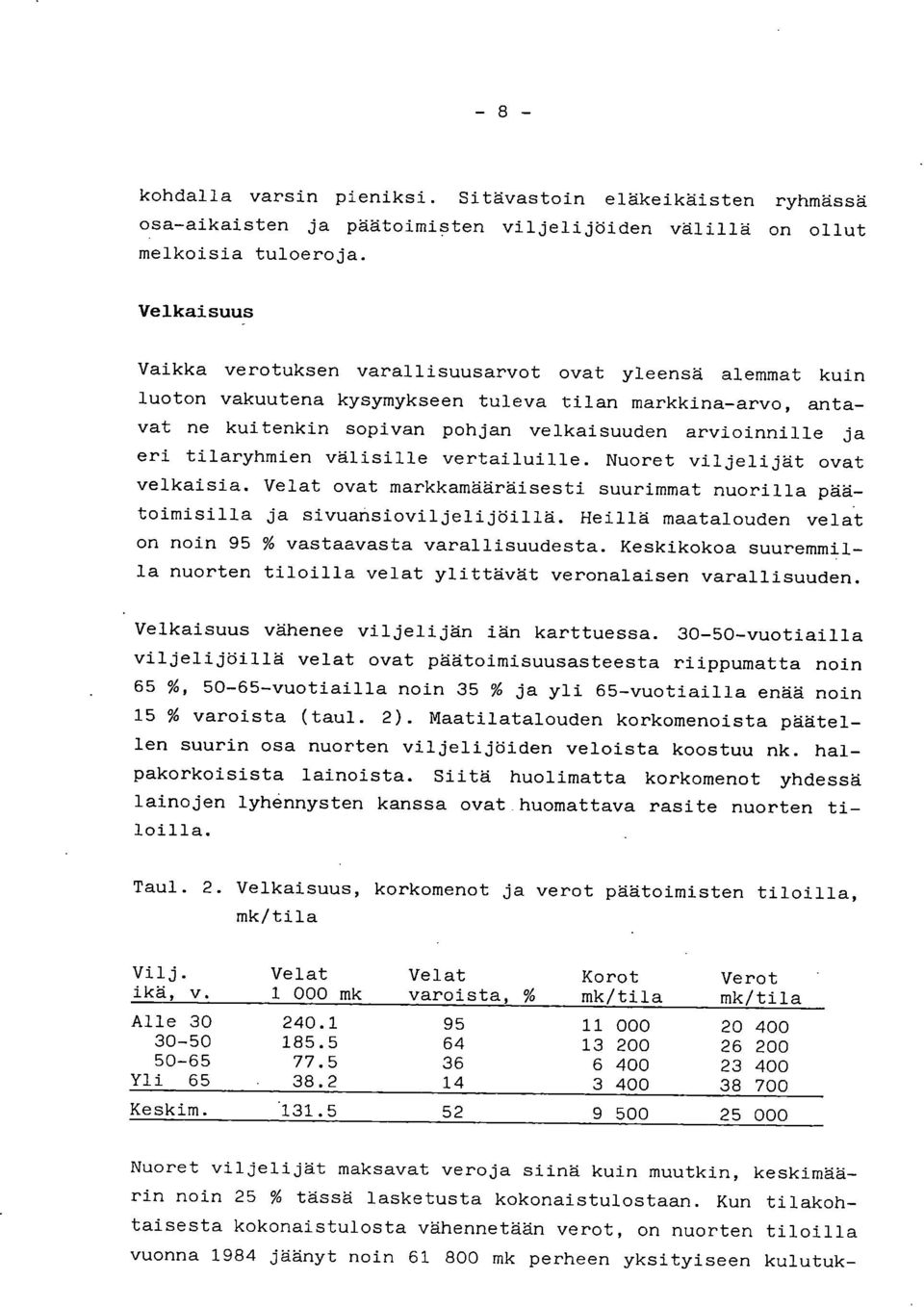 tilaryhmien välisille vertailuille. Nuoret viljelijät ovat velkaisia. Velat ovat markkamääräisesti suurimmat nuorilla päätoimisilla ja sivuansioviljelijöillä.