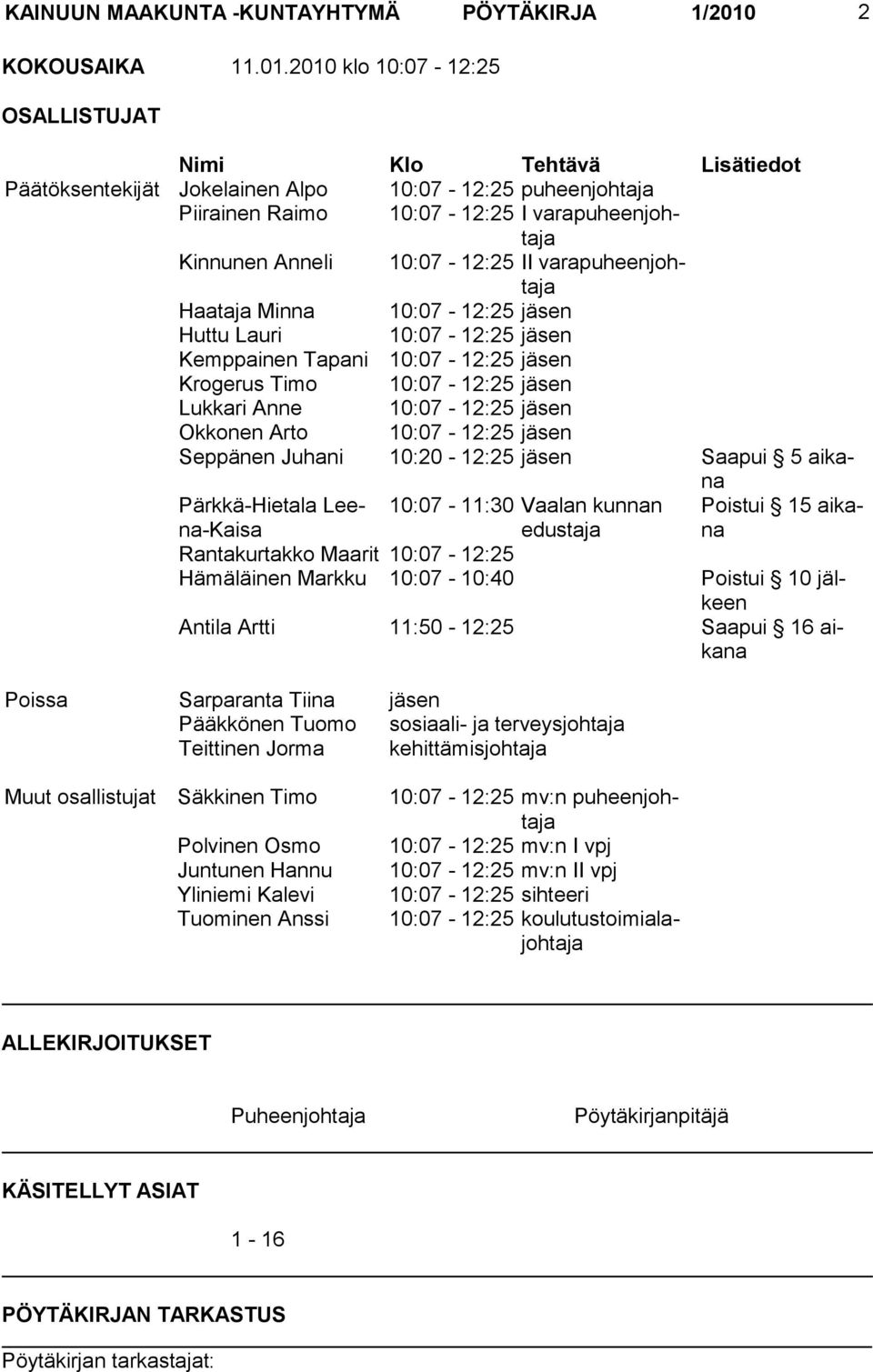 2010 klo 10:07-12:25 OSALLISTUJAT Nimi Klo Tehtävä Lisätiedot Päätöksentekijät Jokelainen Alpo 10:07-12:25 puheenjohtaja Piirainen Raimo 10:07-12:25 I varapuheenjohtaja Kinnunen Anneli 10:07-12:25 II