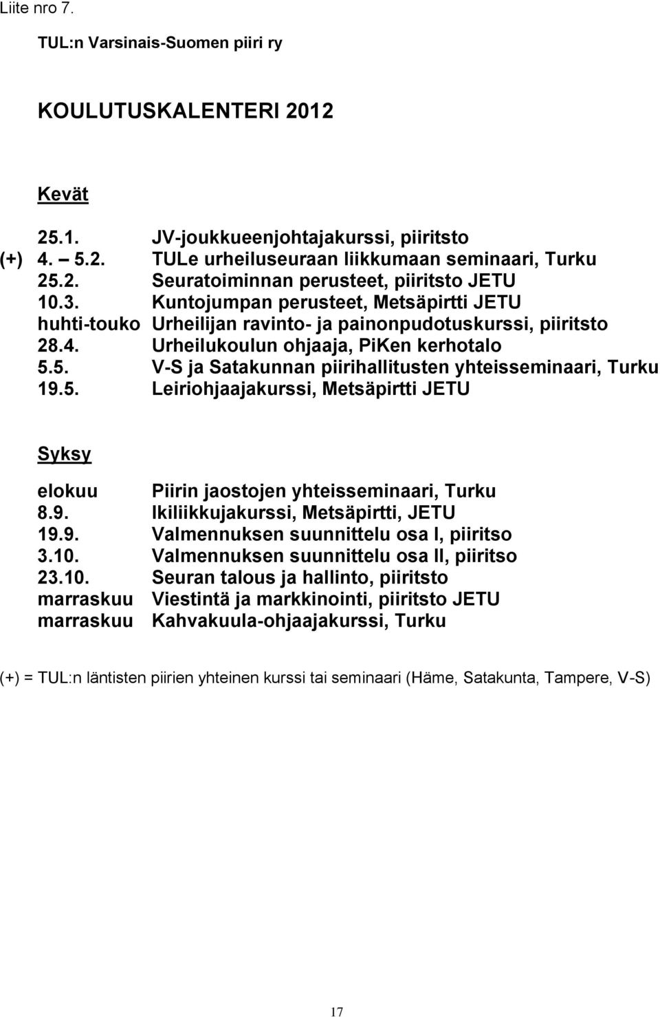 5. V-S ja Satakunnan piirihallitusten yhteisseminaari, Turku 19.5. Leiriohjaajakurssi, Metsäpirtti JETU Syksy elokuu Piirin jaostojen yhteisseminaari, Turku 8.9. Ikiliikkujakurssi, Metsäpirtti, JETU 19.