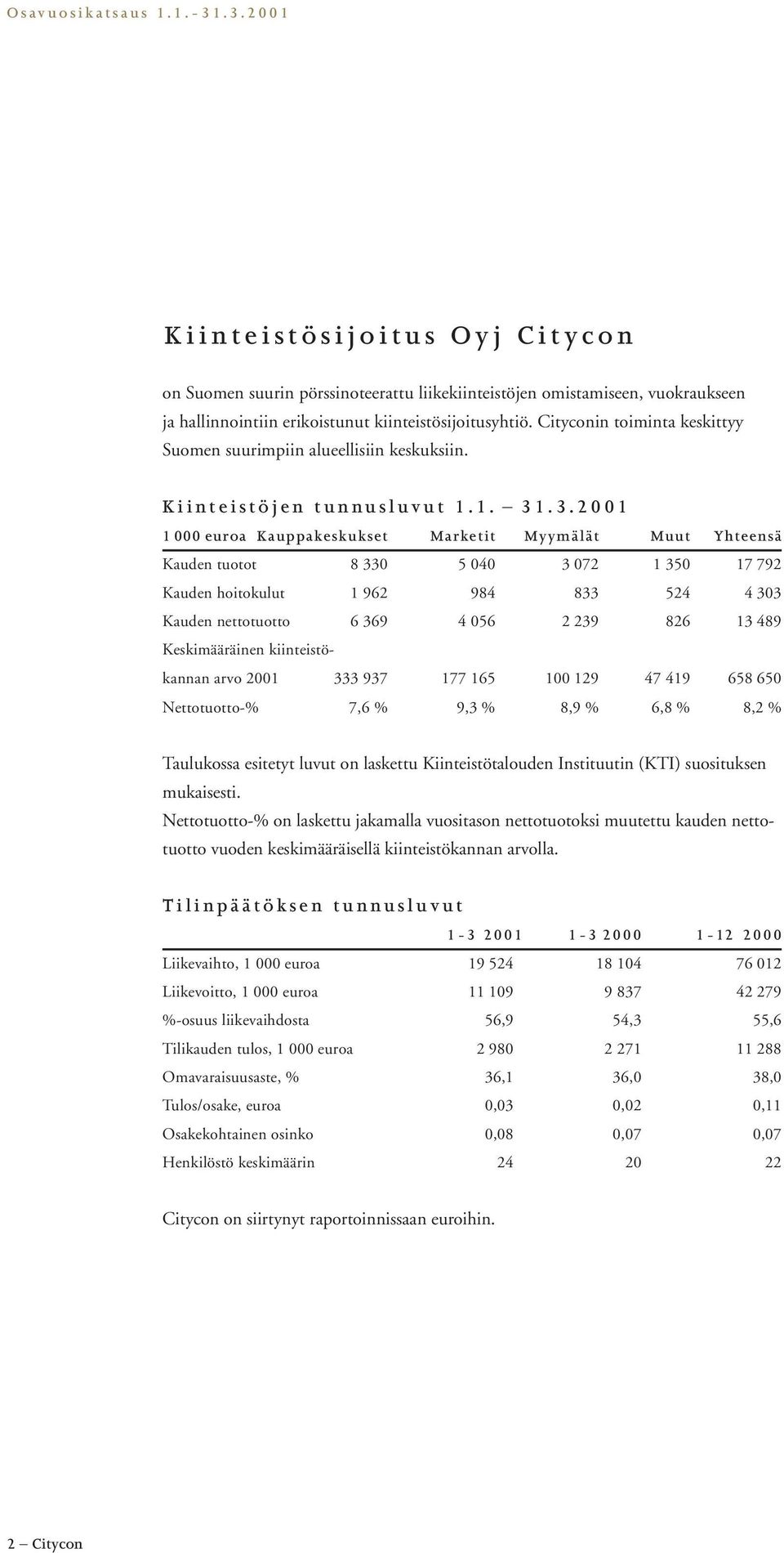 .3.2001 1 000 euroa Kauppakeskukset Marketit Myymälät Muut Yhteensä Kauden tuotot 8 330 5 040 3 072 1 350 17 792 Kauden hoitokulut 1 962 984 833 524 4 303 Kauden nettotuotto 6 369 4 056 2 239 826 13