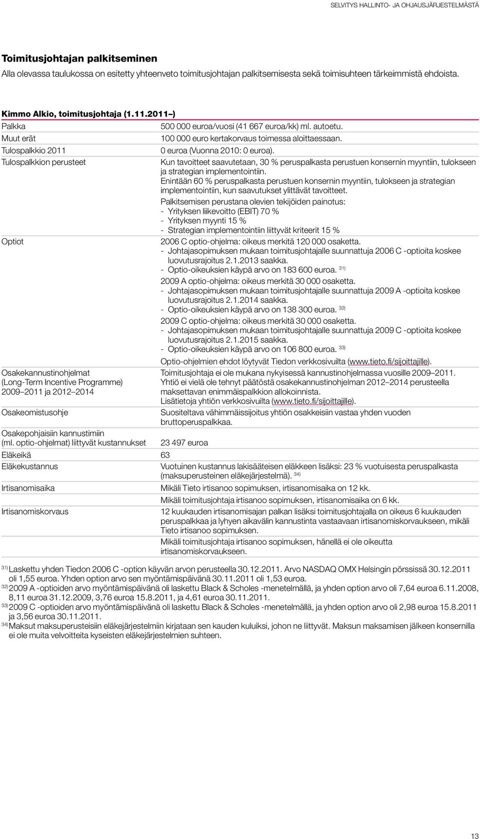 Tulospalkkio 2011 0 euroa (Vuonna 2010: 0 euroa). Tulospalkkion perusteet Kun tavoitteet saavutetaan, 30 % peruspalkasta perustuen konsernin myyntiin, tulokseen ja strategian implementointiin.