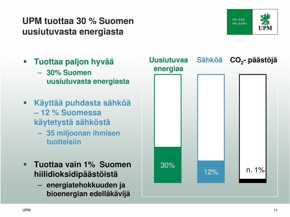 sähköä 12 % Suomessa käytetystä sähköstä 35 miljoonan ihmisen tuotteisiin Tuottaa vain