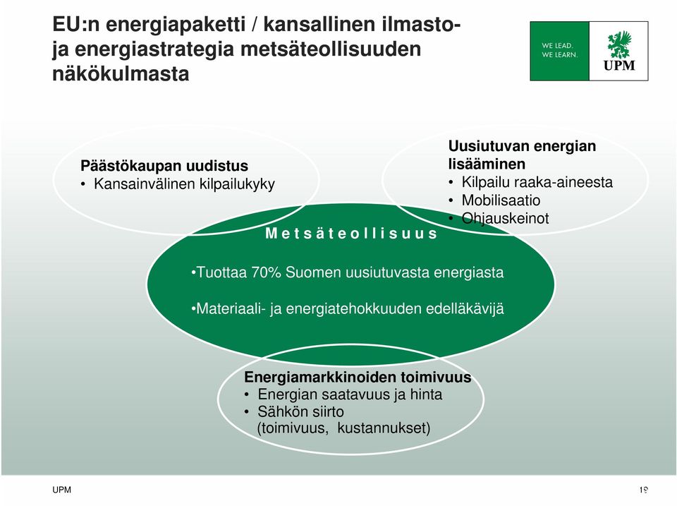 Mobilisaatio Ohjauskeinot Tuottaa 70% Suomen uusiutuvasta energiasta Materiaali- ja energiatehokkuuden