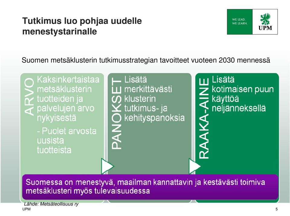 metsäklusterin tutkimusstrategian