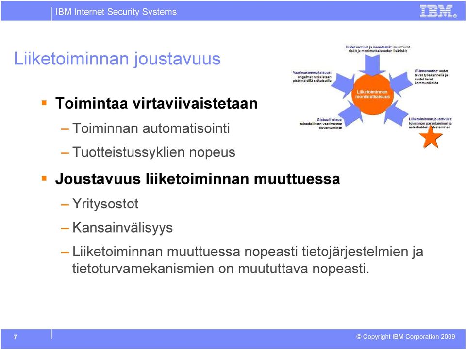 muuttuessa Yritysostot Kansainvälisyys Liiketoiminnan muuttuessa