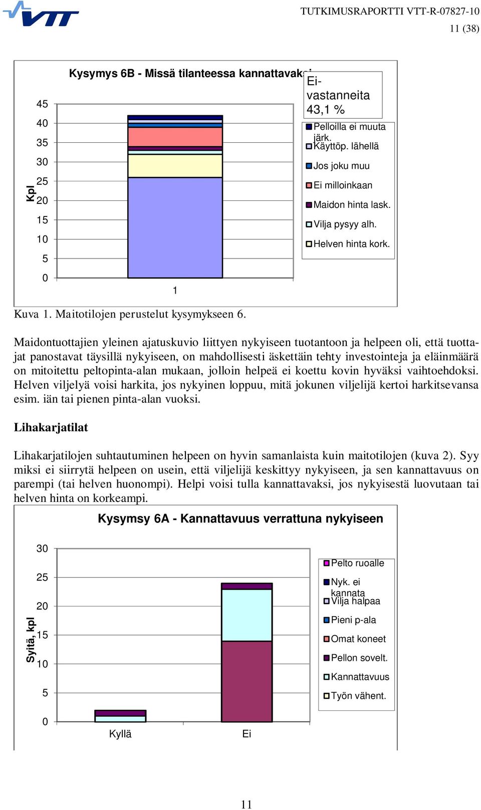 Maidontuottajien yleinen ajatuskuvio liittyen nykyiseen tuotantoon ja helpeen oli, että tuottajat panostavat täysillä nykyiseen, on mahdollisesti äskettäin tehty investointeja ja eläinmäärä on
