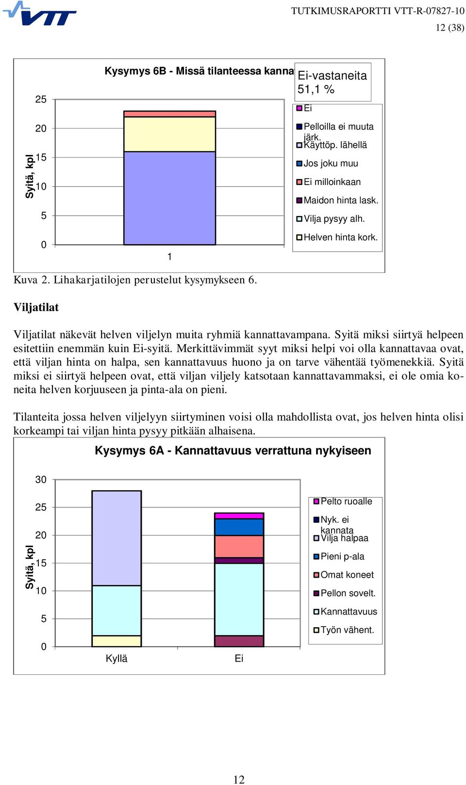 Syitä miksi siirtyä helpeen esitettiin enemmän kuin Ei-syitä.