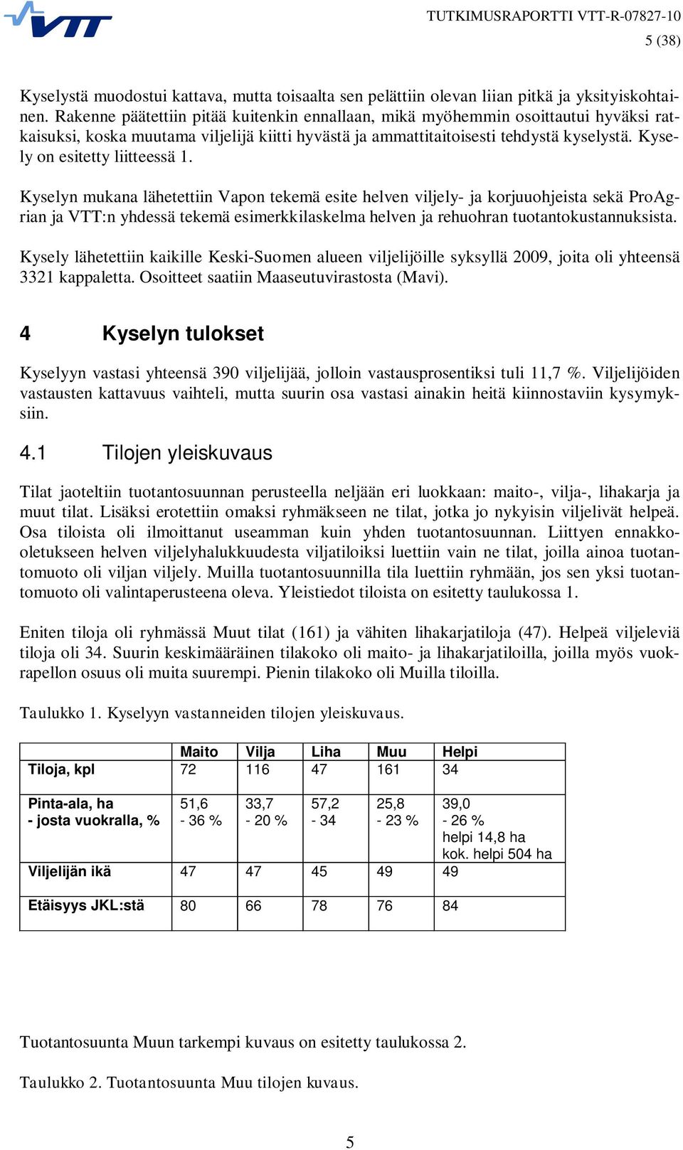 Kysely on esitetty liitteessä 1.