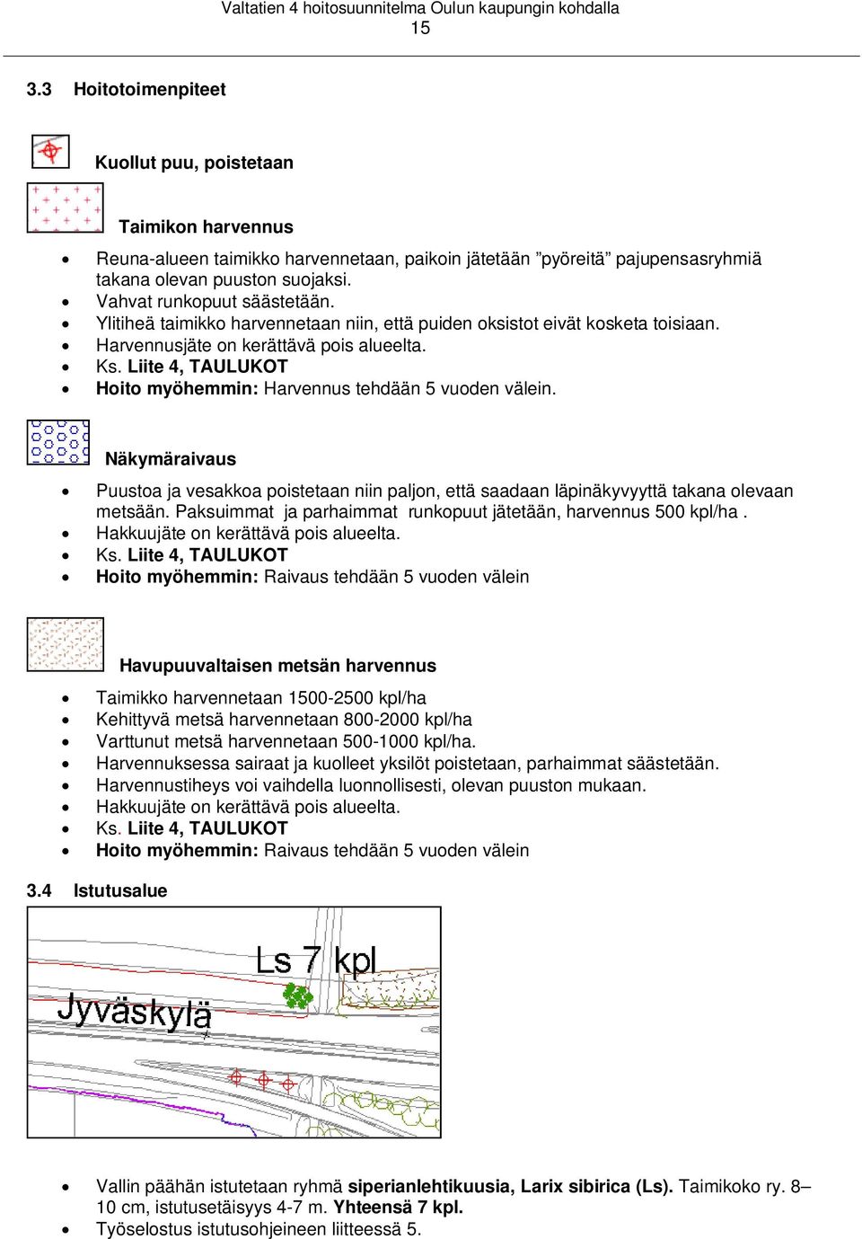 Hoito myöhemmin: Harvennus tehdään 5 vuoden välein. Näkymäraivaus Puustoa ja vesakkoa poistetaan niin paljon, että saadaan läpinäkyvyyttä takana olevaan metsään.