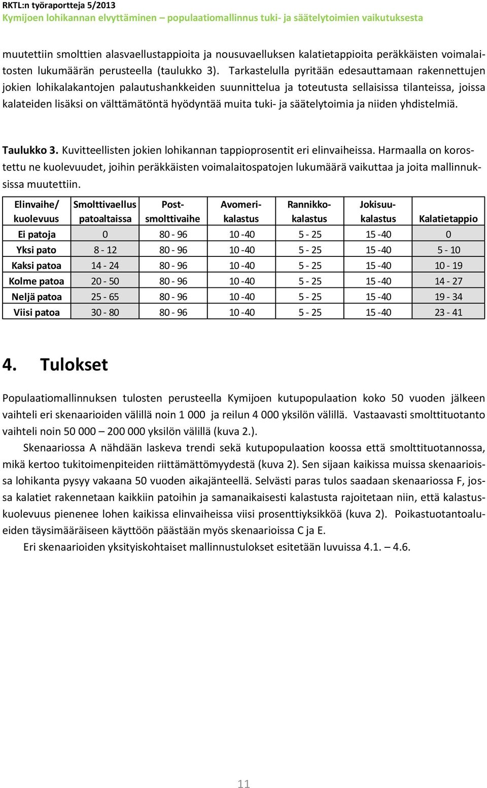 muita tuki- ja säätelytoimia ja niiden yhdistelmiä. Taulukko 3. Kuvitteellisten jokien lohikannan tappioprosentit eri elinvaiheissa.