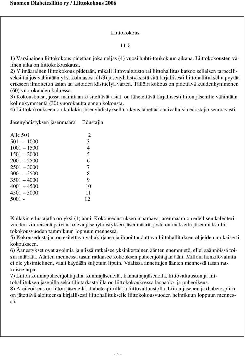 liittohallitukselta pyytää erikseen ilmoitetun asian tai asioiden käsittelyä varten. Tällöin kokous on pidettävä kuudenkymmenen (60) vuorokauden kuluessa.