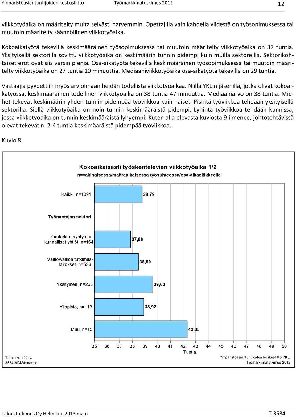 Yksityisellä sektorilla sovittu viikkotyöaika on keskimäärin tunnin pidempi kuin muilla sektoreilla. Sektorikohtaiset erot ovat siis varsin pieniä.