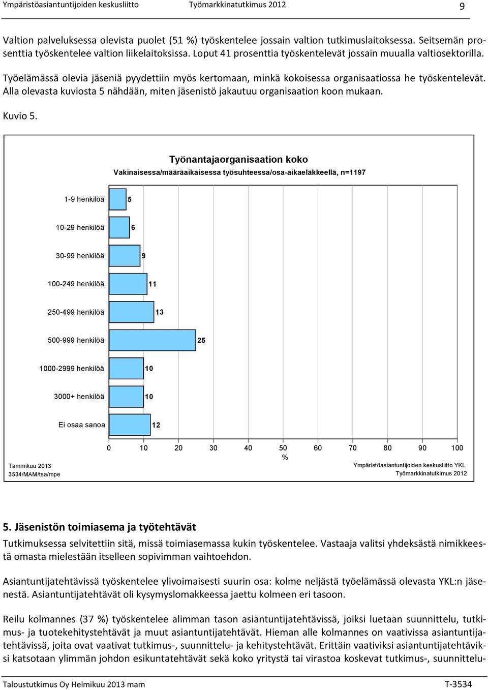 Alla olevasta kuviosta 5 nähdään, miten jäsenistö jakautuu organisaation koon mukaan. Kuvio 5.