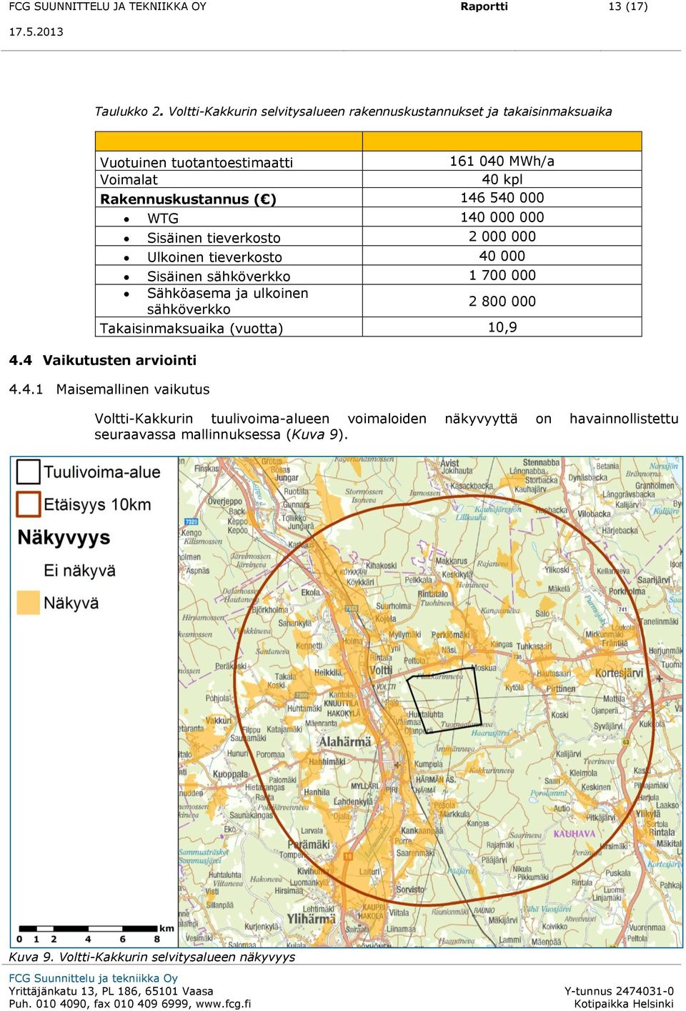 146 540 000 4.4 Vaikutusten arviointi 4.4.1 Maisemallinen vaikutus WTG 140 000 000 Sisäinen tieverkosto 2 000 000 Ulkoinen tieverkosto 40 000 Sisäinen