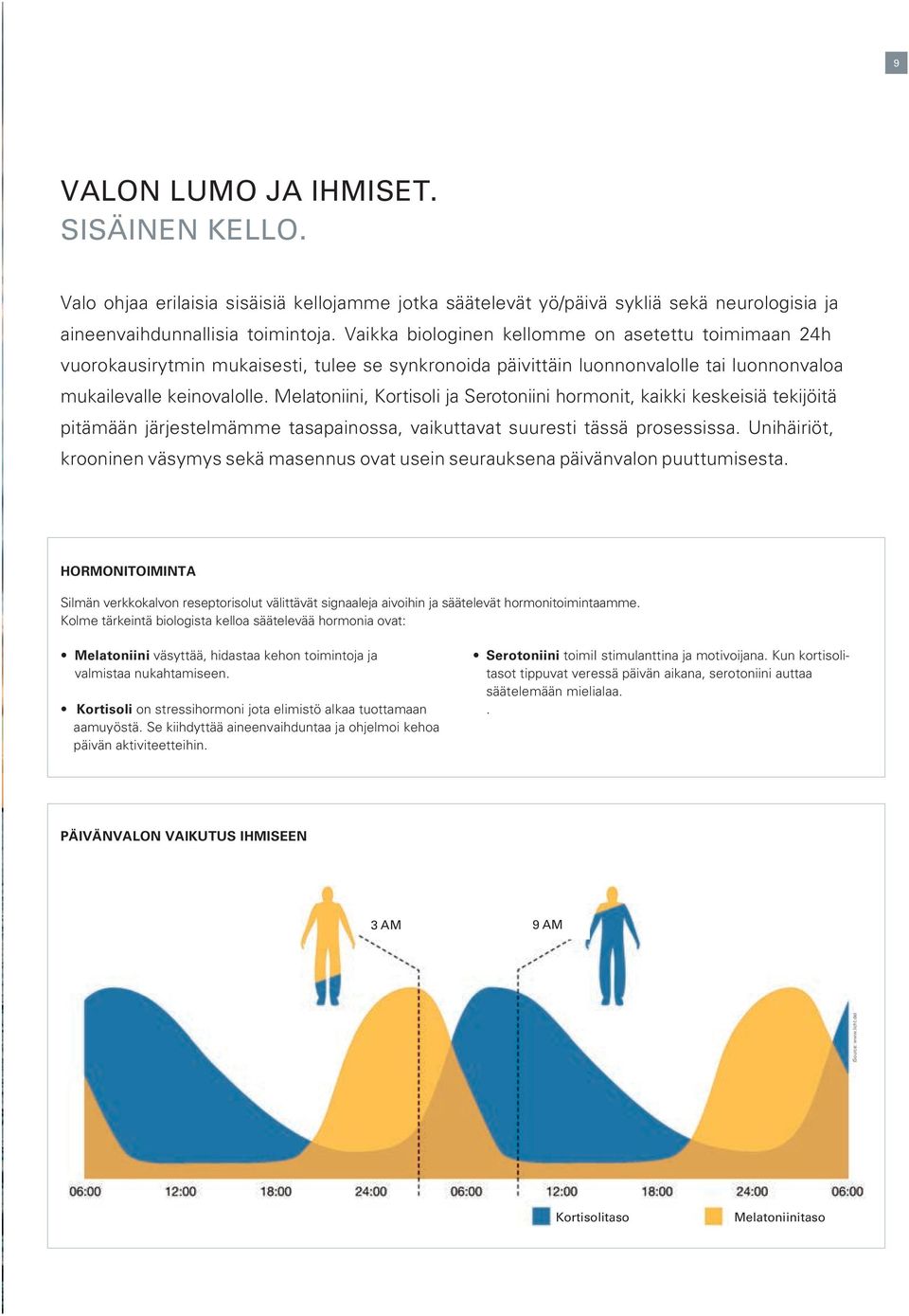 Melatoniini, Kortisoli ja Serotoniini hormonit, kaikki keskeisiä tekijöitä pitämään järjestelmämme tasapainossa, vaikuttavat suuresti tässä prosessissa.