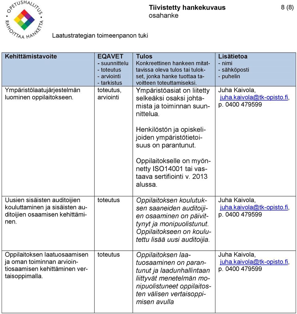 Uusien sisäisten auditoijien kouluttaminen ja sisäisten auditoijien osaamisen kehittäminen. toteutus Oppilaitoksen koulutuksen saaneiden auditoijien osaaminen on päivittynyt ja monipuolistunut.