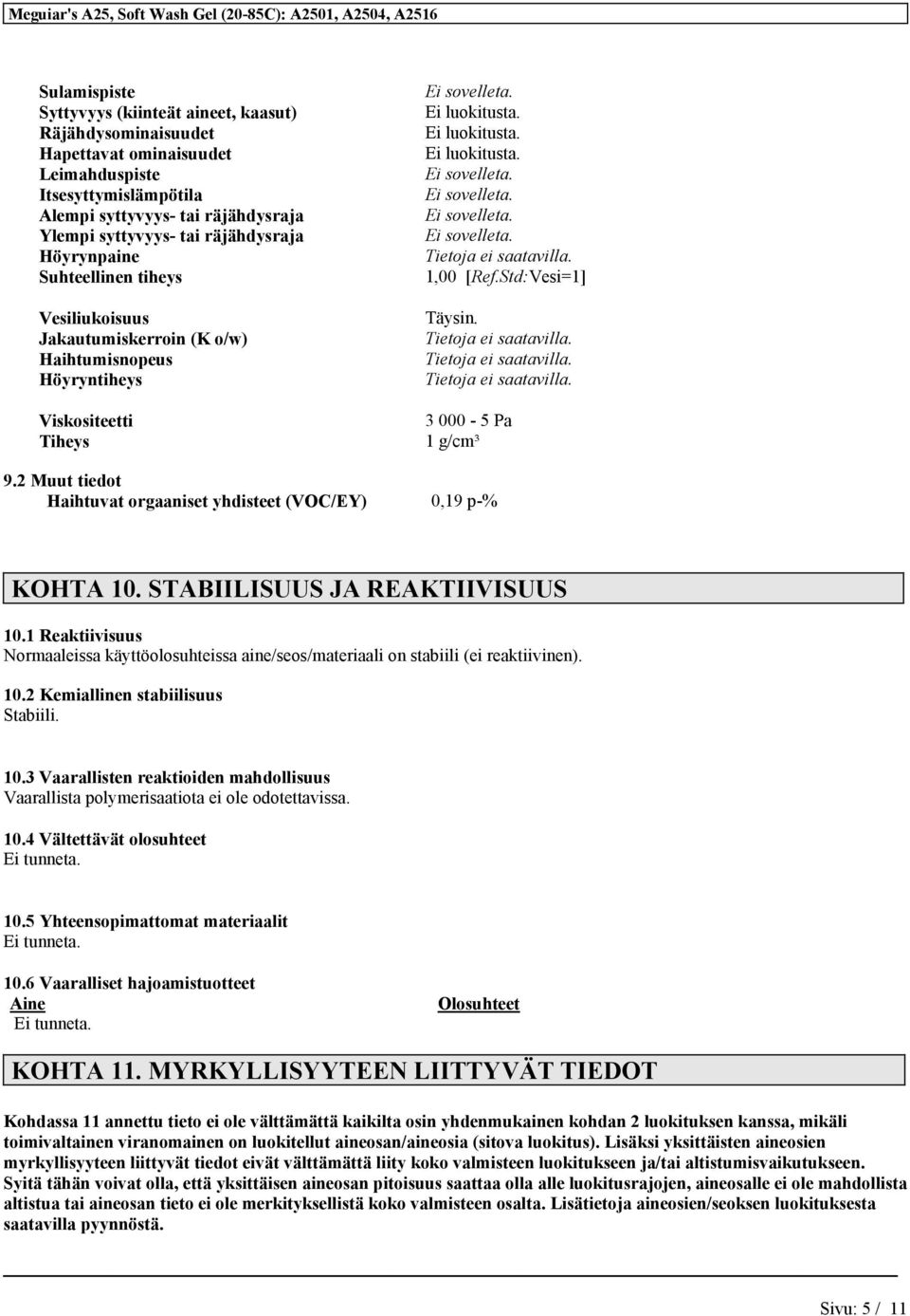 Std:Vesi=1] Täysin. 3 000-5 Pa 1 g/cm³ 9.2 Muut tiedot Haihtuvat orgaaniset yhdisteet (VOC/EY) 0,19 p-% KOHTA 10. STABIILISUUS JA REAKTIIVISUUS 10.
