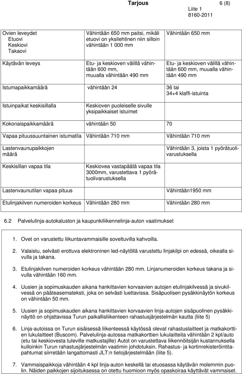 Keskioven puoleiselle sivulle yksipaikkaiset istuimet Kokonaispaikkamäärä vähintään 50 70 Vapaa pituussuuntainen istumatila Vähintään 710 mm Lastenvaunupaikkojen määrä Vähintään 710 mm Vähintään 3,