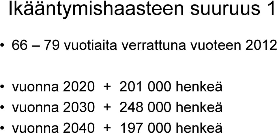 vuonna 2020 + 201 000 henkeä vuonna