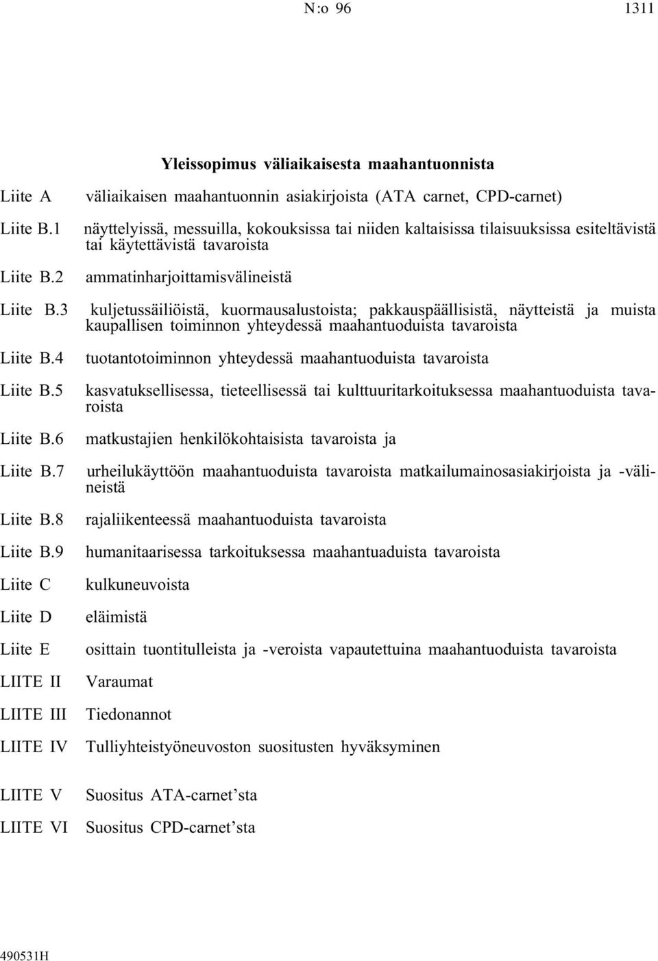 tilaisuuksissa esiteltävistä tai käytettävistä tavaroista ammatinharjoittamisvälineistä kuljetussäiliöistä, kuormausalustoista; pakkauspäällisistä, näytteistä ja muista kaupallisen toiminnon