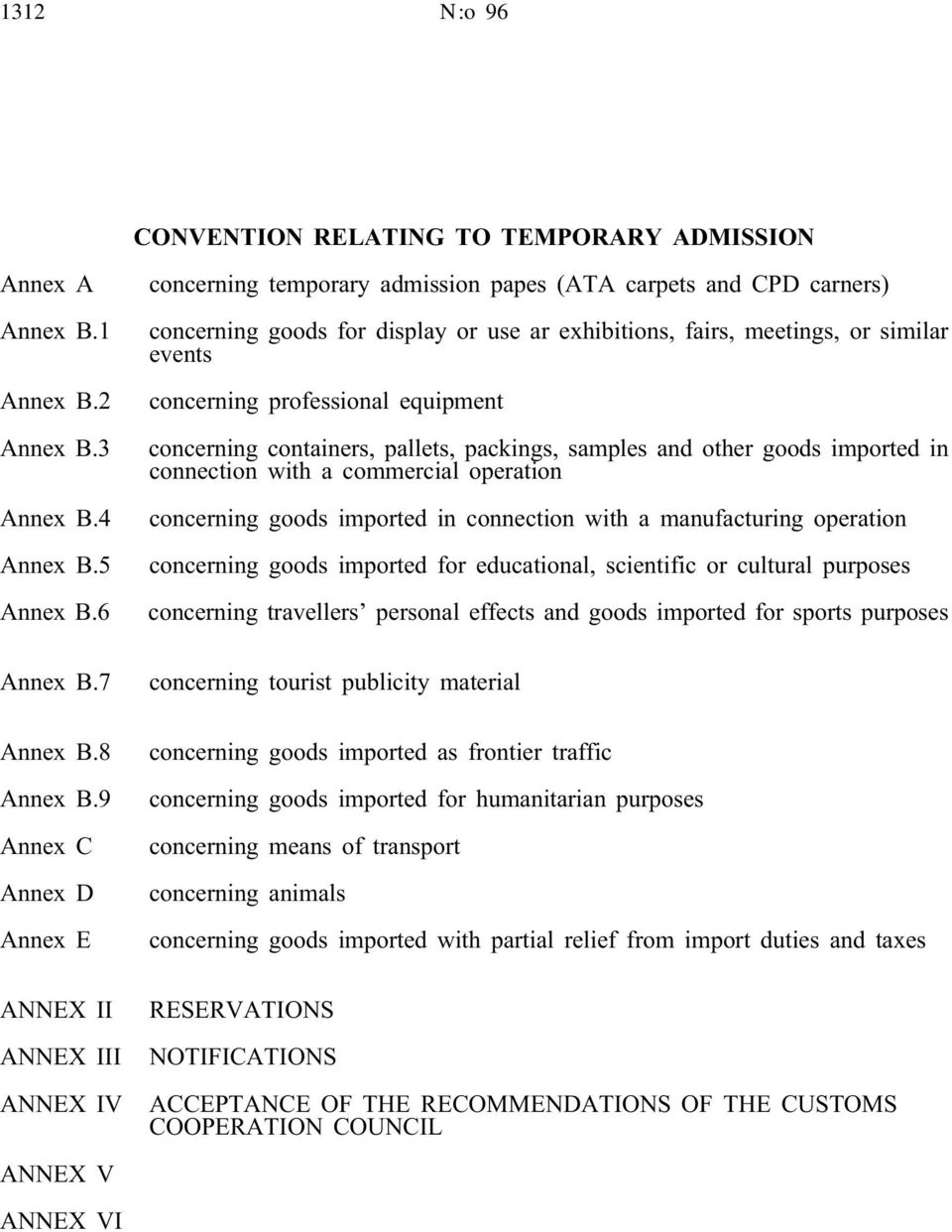 meetings, or similar events concerning professional equipment concerning containers, pallets, packings, samples andother goods importedin connection with a commercial operation concerning goods