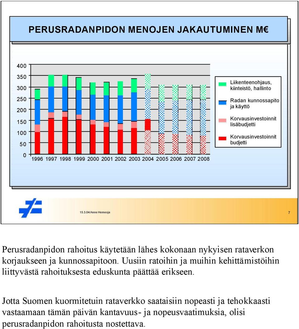 04/Anne Herneoja 7 Perusradanpidon rahoitus käytetään lähes kokonaan nykyisen rataverkon korjaukseen ja kunnossapitoon.