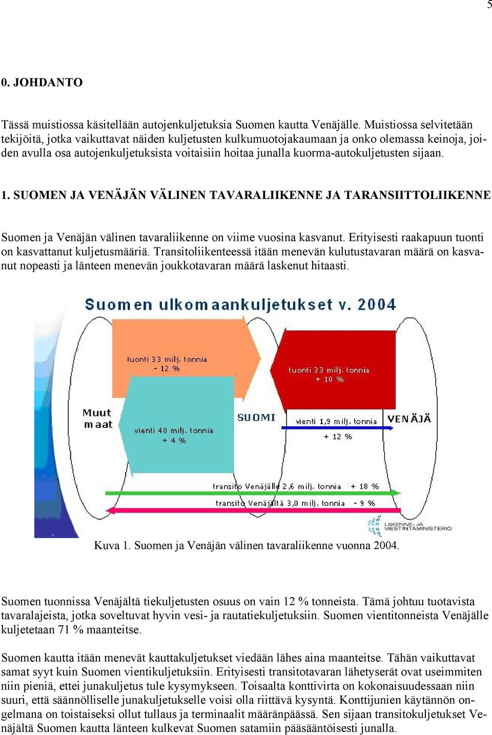 kuorma-autokuljetusten sijaan. 1. SUOMEN JA VENÄJÄN VÄLINEN TAVARALIIKENNE JA TARANSIITTOLIIKENNE Suomen ja Venäjän välinen tavaraliikenne on viime vuosina kasvanut.