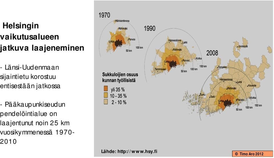 jatkossa - Pääkaupunkiseudun pendelöintialue on