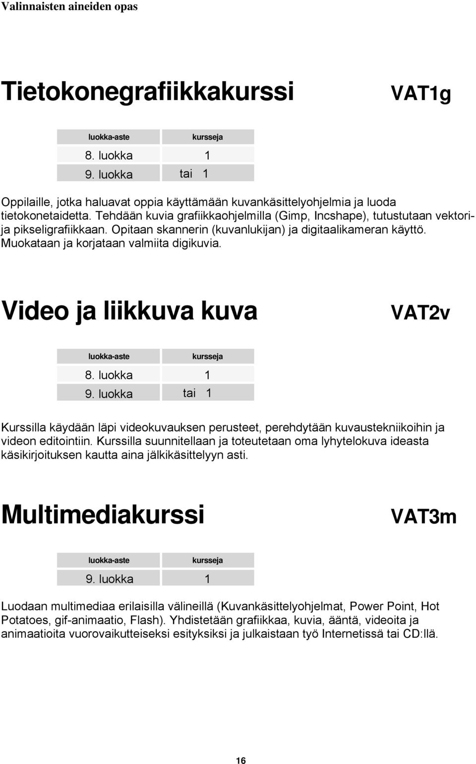 Video ja liikkuva kuva VAT2v 9. luokka tai 1 Kurssilla käydään läpi videokuvauksen perusteet, perehdytään kuvaustekniikoihin ja videon editointiin.