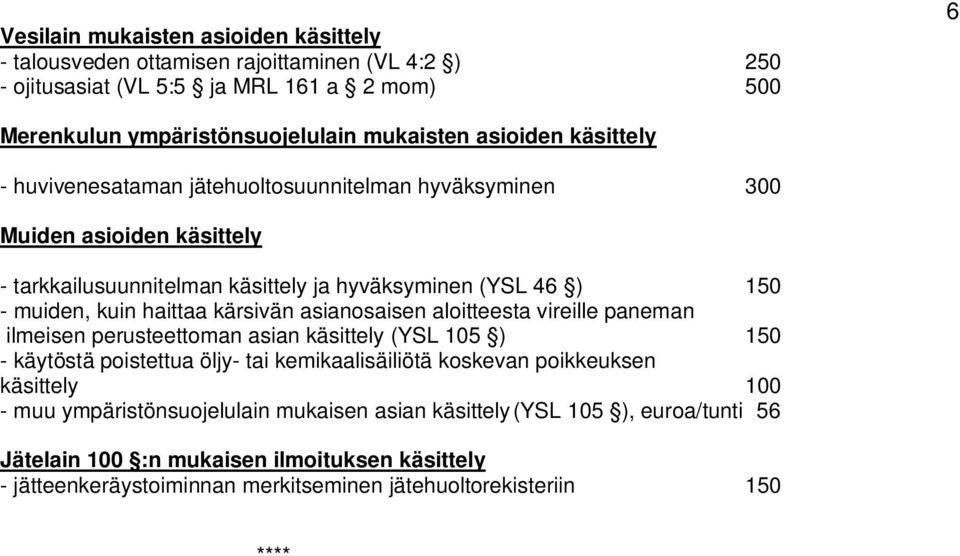 asianosaisen aloitteesta vireille paneman ilmeisen perusteettoman asian käsittely (YSL 105 ) 150 - käytöstä poistettua öljy- tai kemikaalisäiliötä koskevan poikkeuksen käsittely 100 - muu