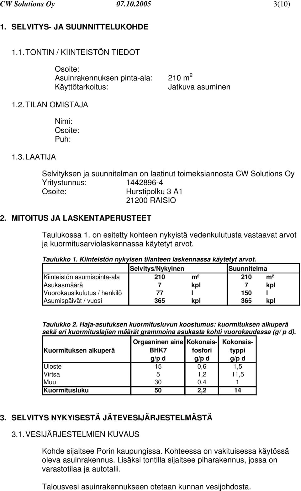 LAATIJA Osoite: Asuinrakennuksen pinta-ala: 210 m 2 Käyttötarkoitus: Jatkuva asuminen Nimi: Osoite: Puh: Selvityksen ja suunnitelman on laatinut toimeksiannosta CW Solutions Oy Yritystunnus: