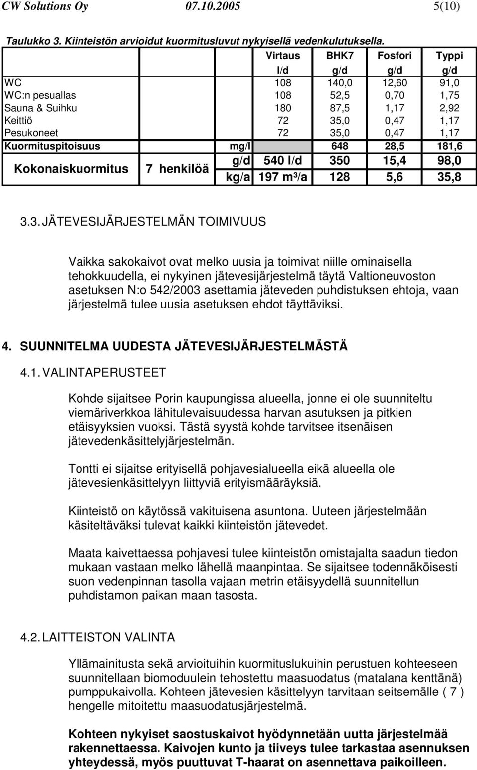 Kuormituspitoisuus mg/l 648 28,5 181,6 Kokonaiskuormitus 7 henkilöä g/d 540 l/d 35