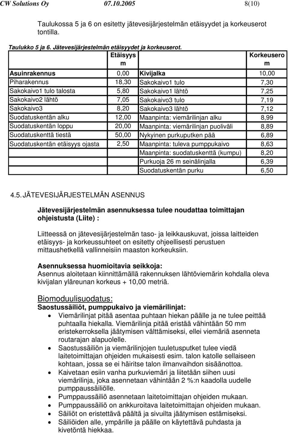 Sakokaivo3 8,20 Sakokaivo3 lähtö 7,12 Suodatuskentän alku 12,00 Maanpinta: viemärilinjan alku 8,99 Suodatuskentän loppu 20,00 Maanpinta: viemärilinjan puoliväli 8,89 Suodatuskenttä tiestä 50,00